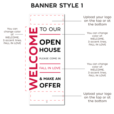 Personalized - Banner With Stand - All Things Real Estate